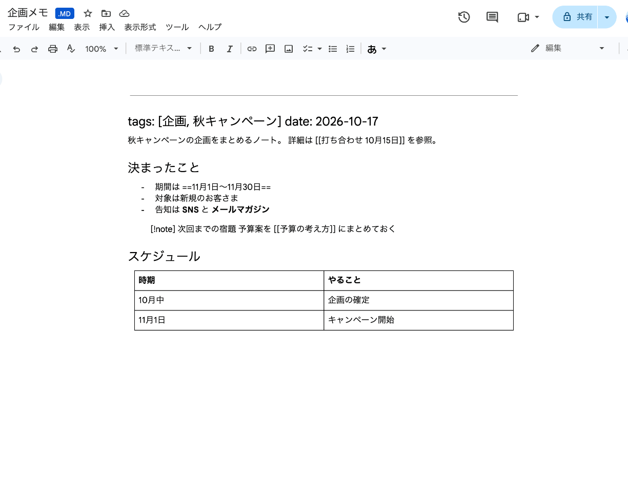 Googleドキュメントで同じノートを開いた画面。冒頭のタグや日付が見出しになり、リンクやハイライト、メモ枠の記号がそのまま表示されている