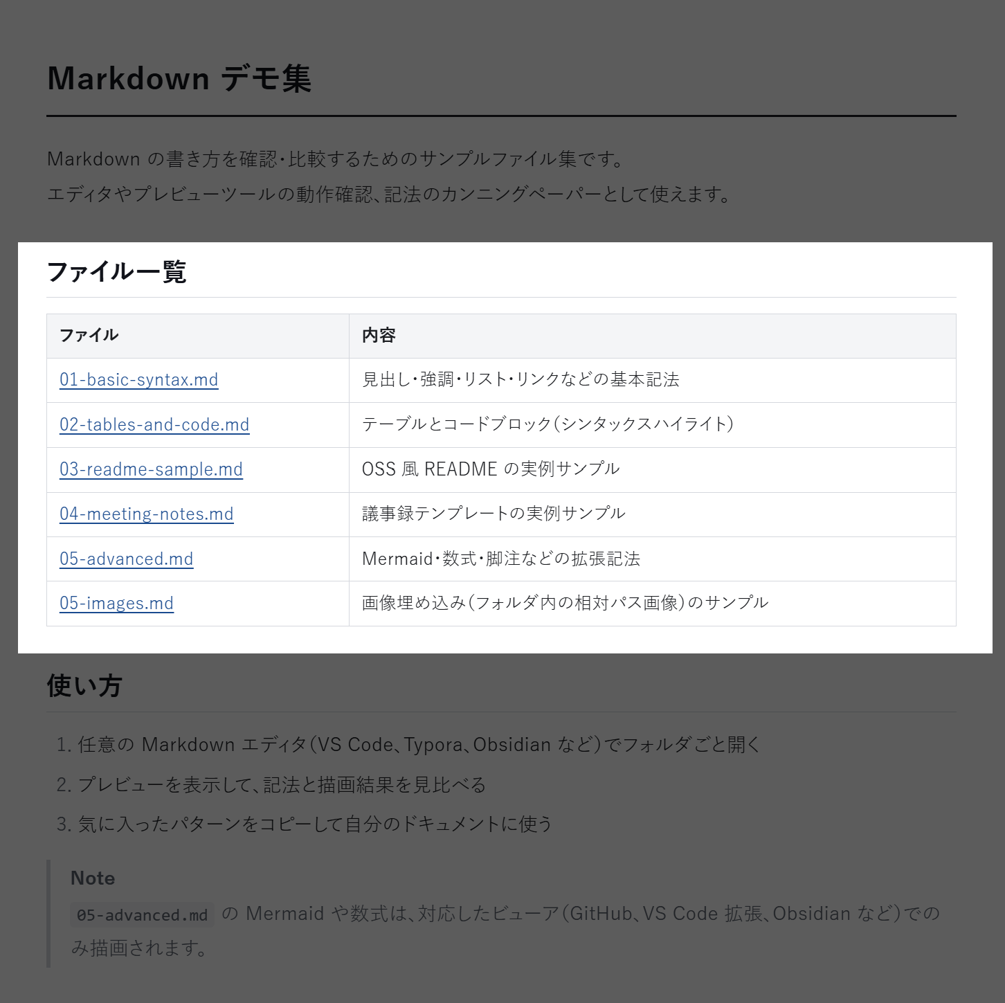 yomeruで開いた表部分