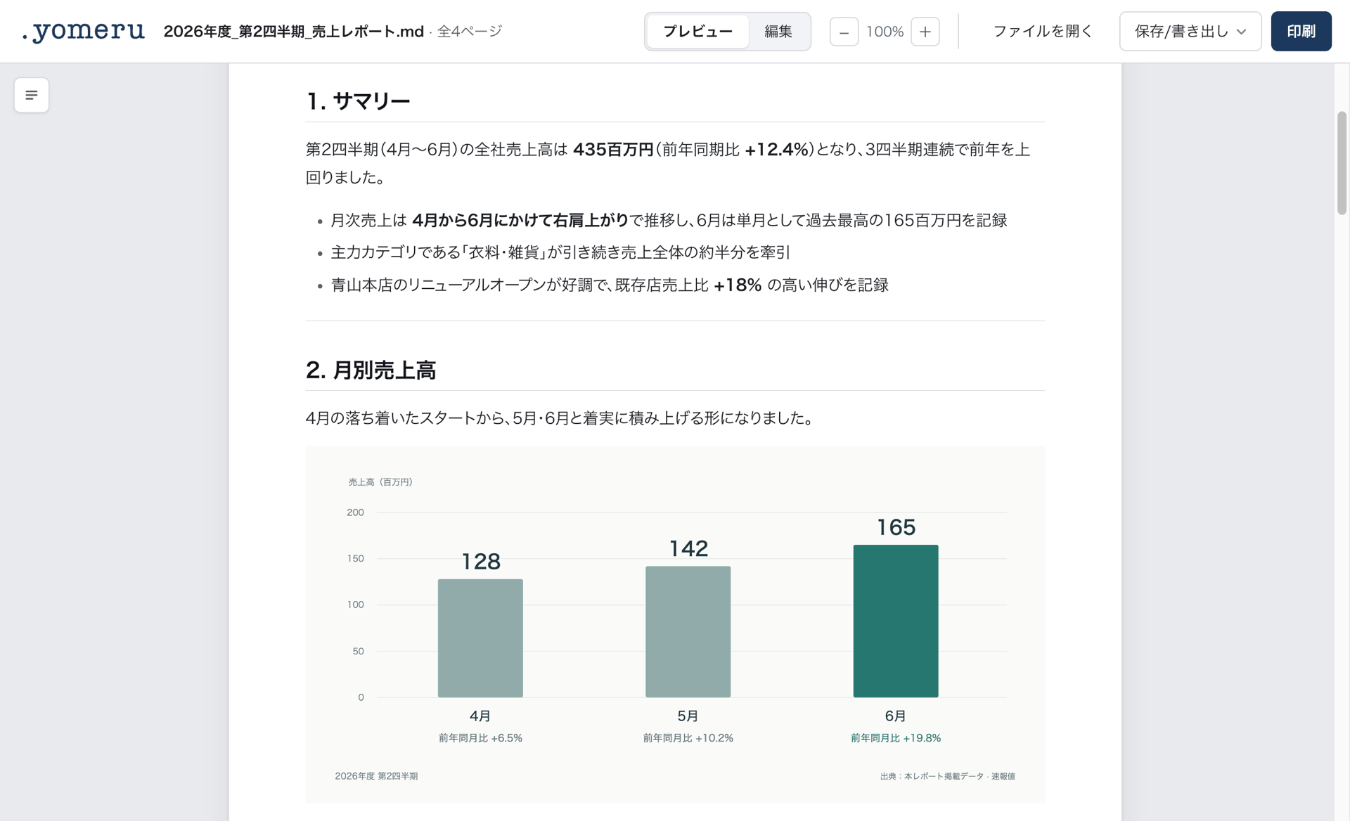 画像を埋め込んだmdファイルのプレビュー