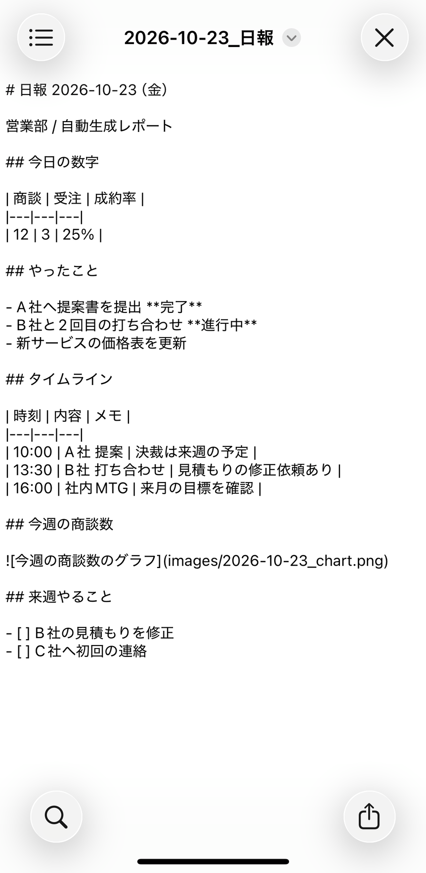 iPhoneの「ファイル」アプリで.mdファイルを開いた画面。#や**、表の縦棒がそのまま表示されている