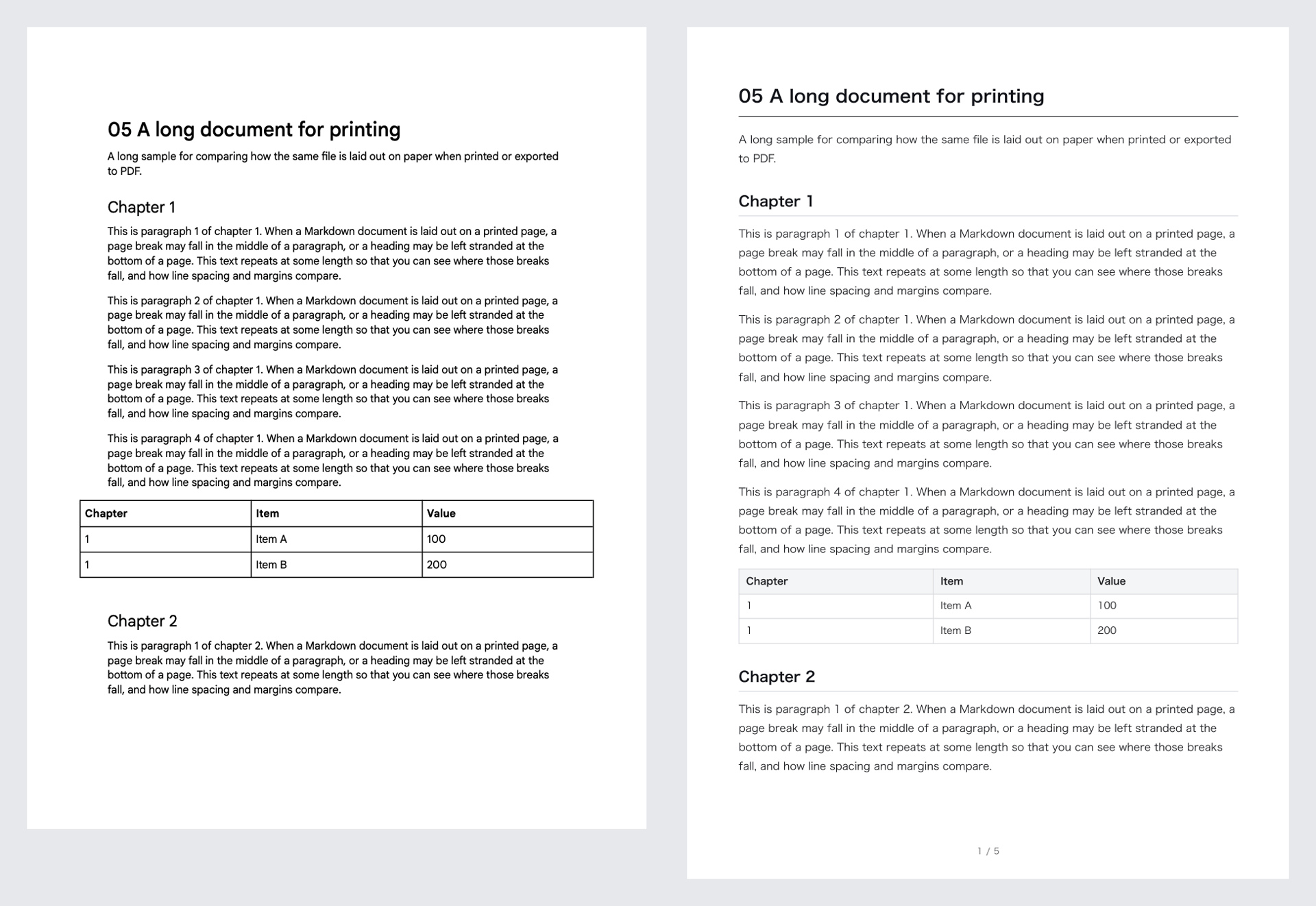 Left: a PDF downloaded from Google Docs (US Letter). Right: an A4 PDF exported from yomeru. On the left, the table spills into the margins
