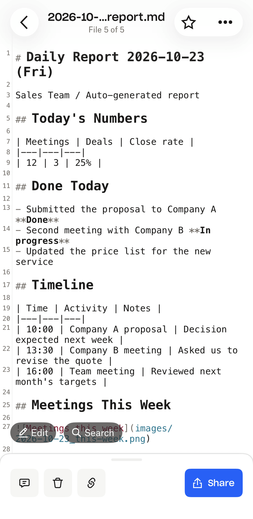 The Dropbox app showing a .md file. The #, ** and table pipes appear as they are