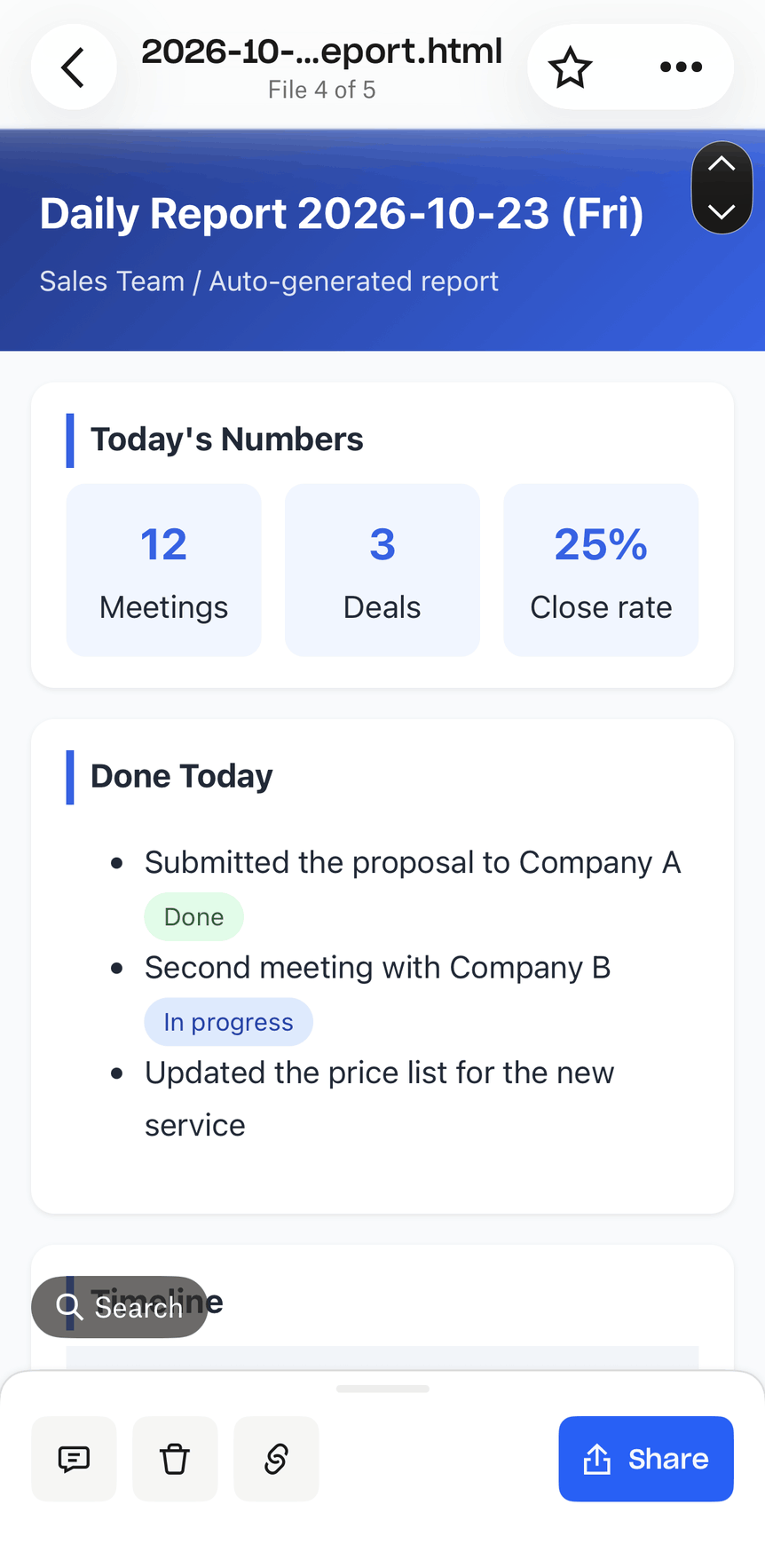 A daily report in HTML opened in the Dropbox app. The header band, number cards and table are displayed cleanly